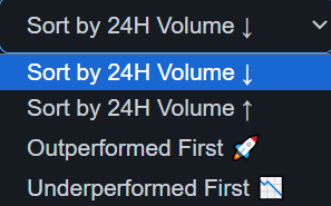 Crypto Performance Analyzer