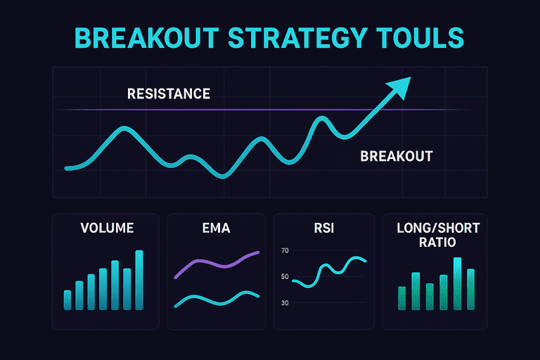 Real-Time Crypto Breakout Alerts (2)